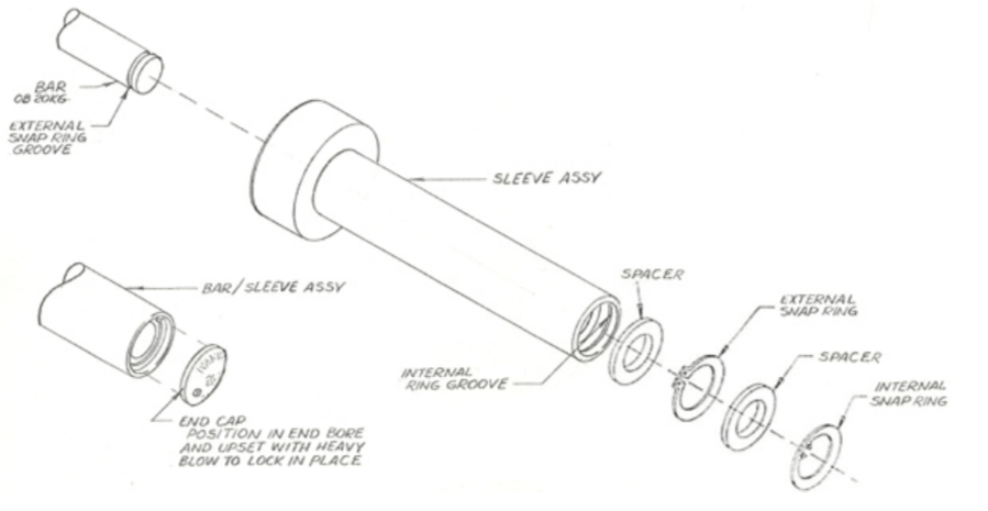 Ivanko Olympic Bar Sleeve Snap Ring Kit Instructions